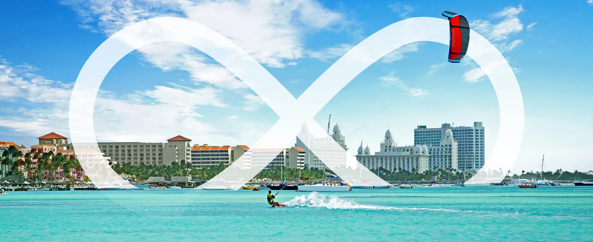 Aruba Banner